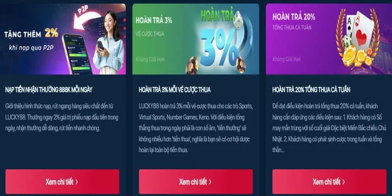 Hoàn trả casino uu 88